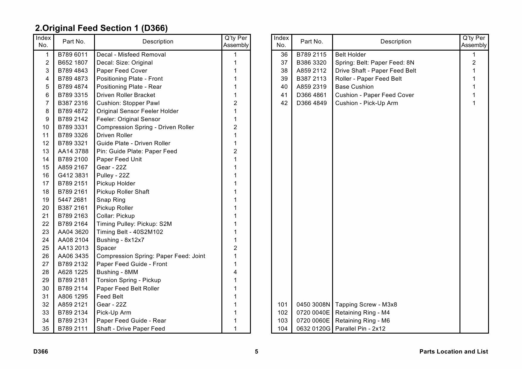 RICOH Options D366 DF3030 Parts Catalog PDF download-2